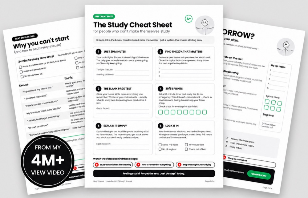Preview of The Study Cheat Sheet, a 4-page PDF from Hugh Knows